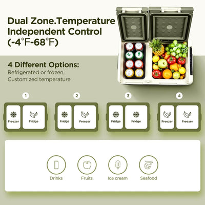 36 Quart Car Fridge Dual Zone