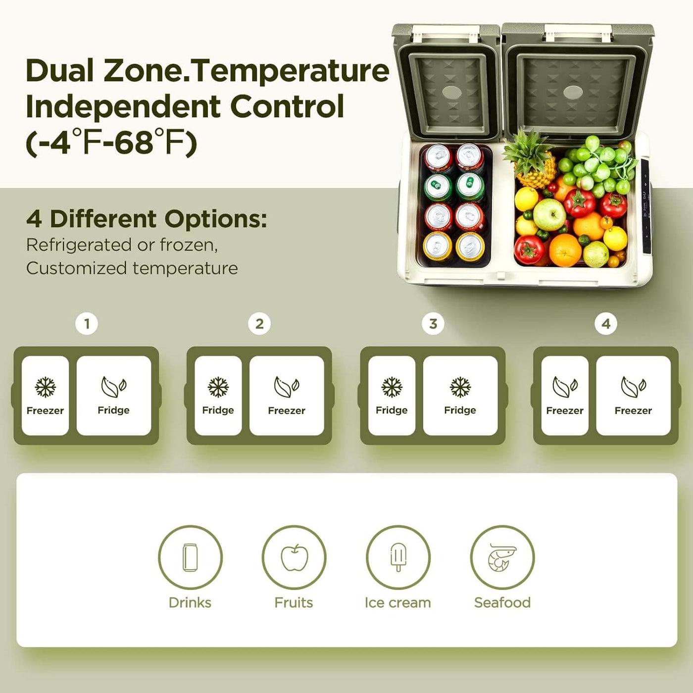 AOBOSI 44 Quart Car Fridge Dual Zone 12 Volt Portable Freezer