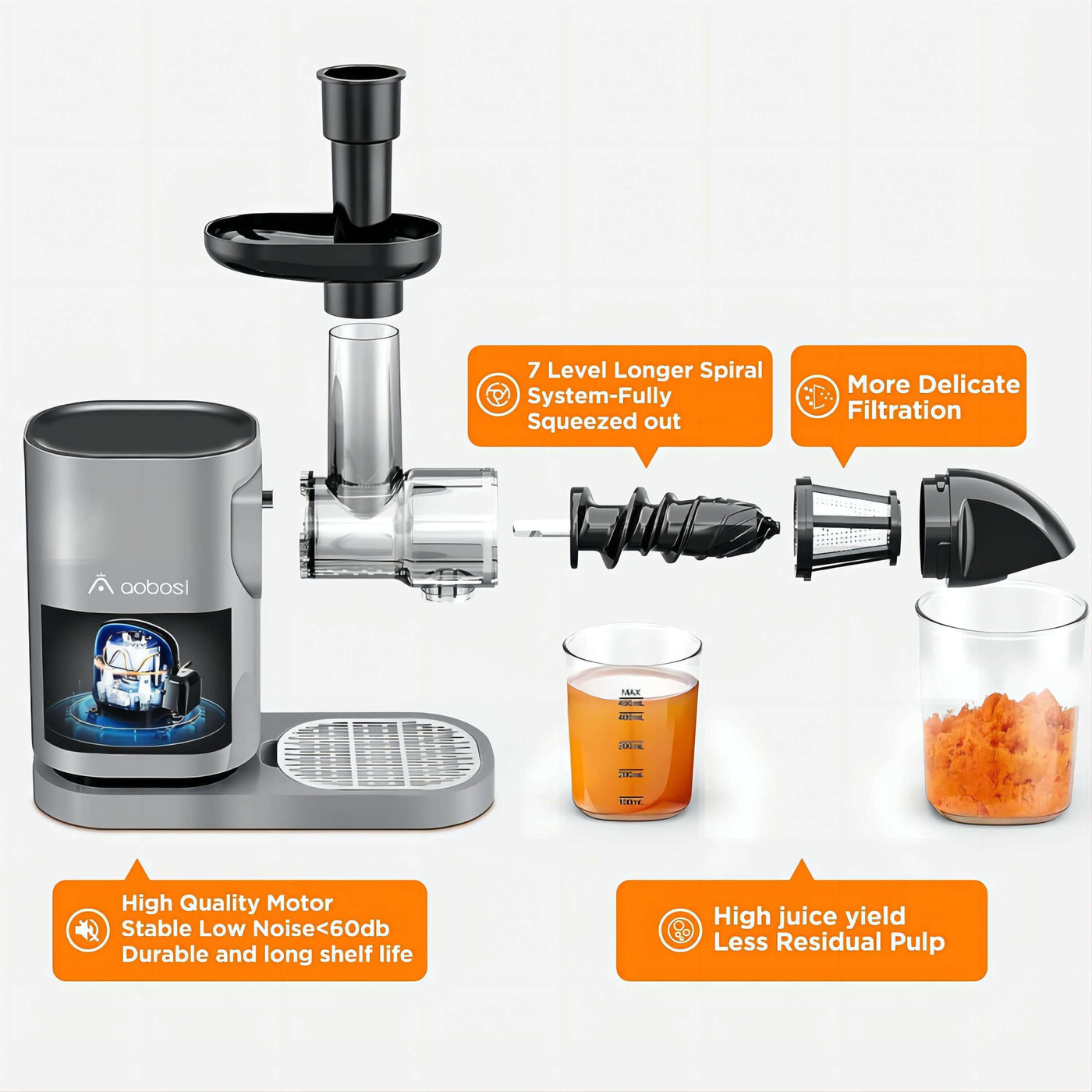 AOBOSI Slow Masticating Juicer Machine Without Filtering-Gray