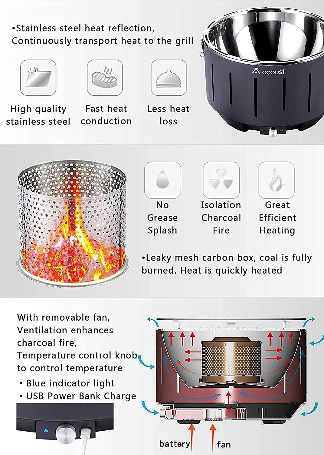 Aobosi CG09 Smokeless Barbecue Grill