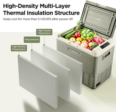AOBOSI ‎12 Volt Car Fridge 53Qt/50L Green