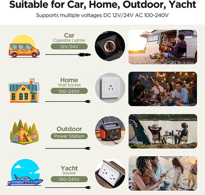 AOBOSI ‎12 Volt Car Fridge 53Qt/50L Green