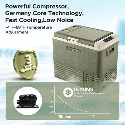 AOBOSI ‎12 Volt Car Fridge 53Qt/50L Green