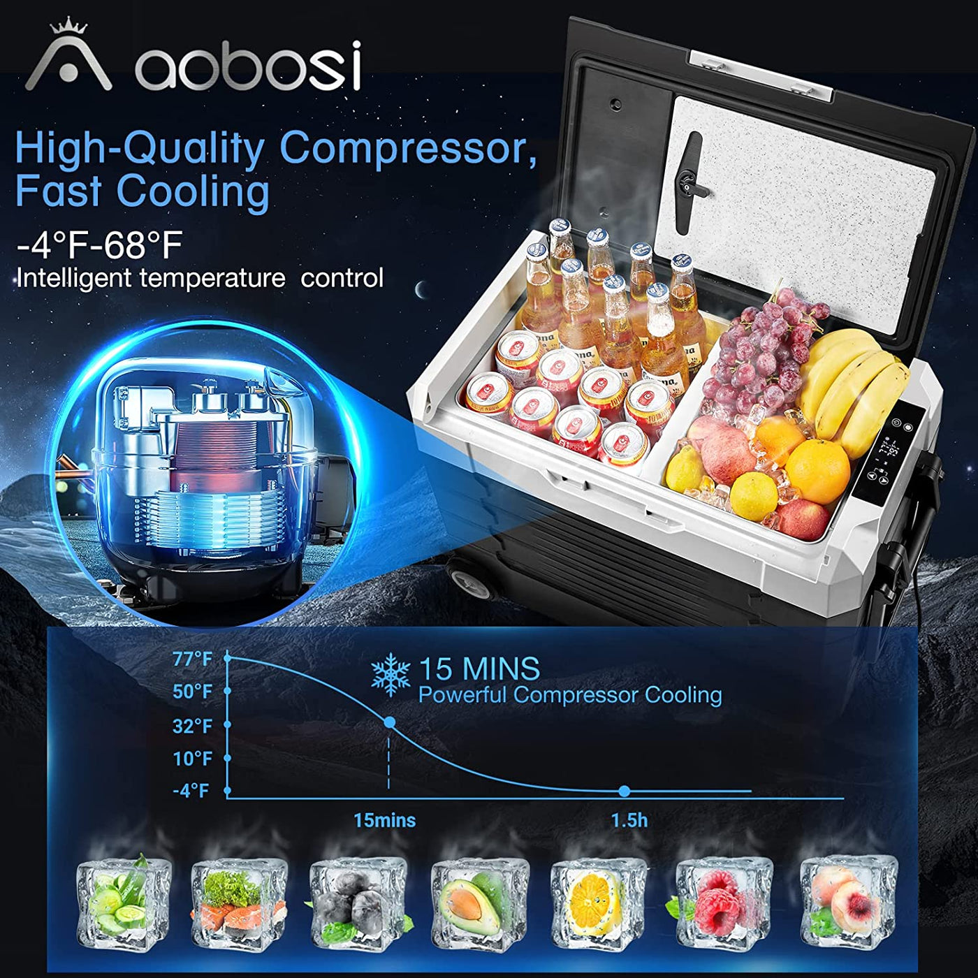 AOBOSI Portable Fridge on Wheels with Foldable Handles 59qt/55L