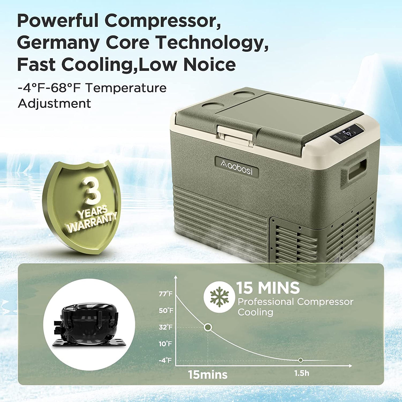 AOBOSI 12 Volt Car Fridge 42Qt/40L Green
